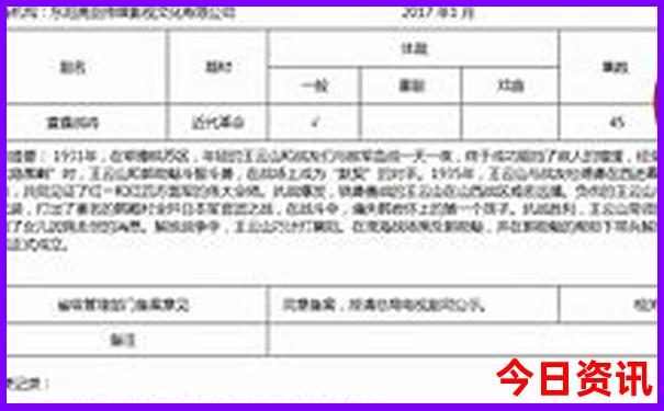 河南十大旅游景点排行榜前十名