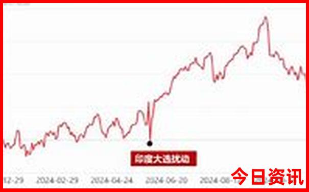 2025爆料全年最新爆料正版免费资料优质内容大全-新澳门2025最新款免费